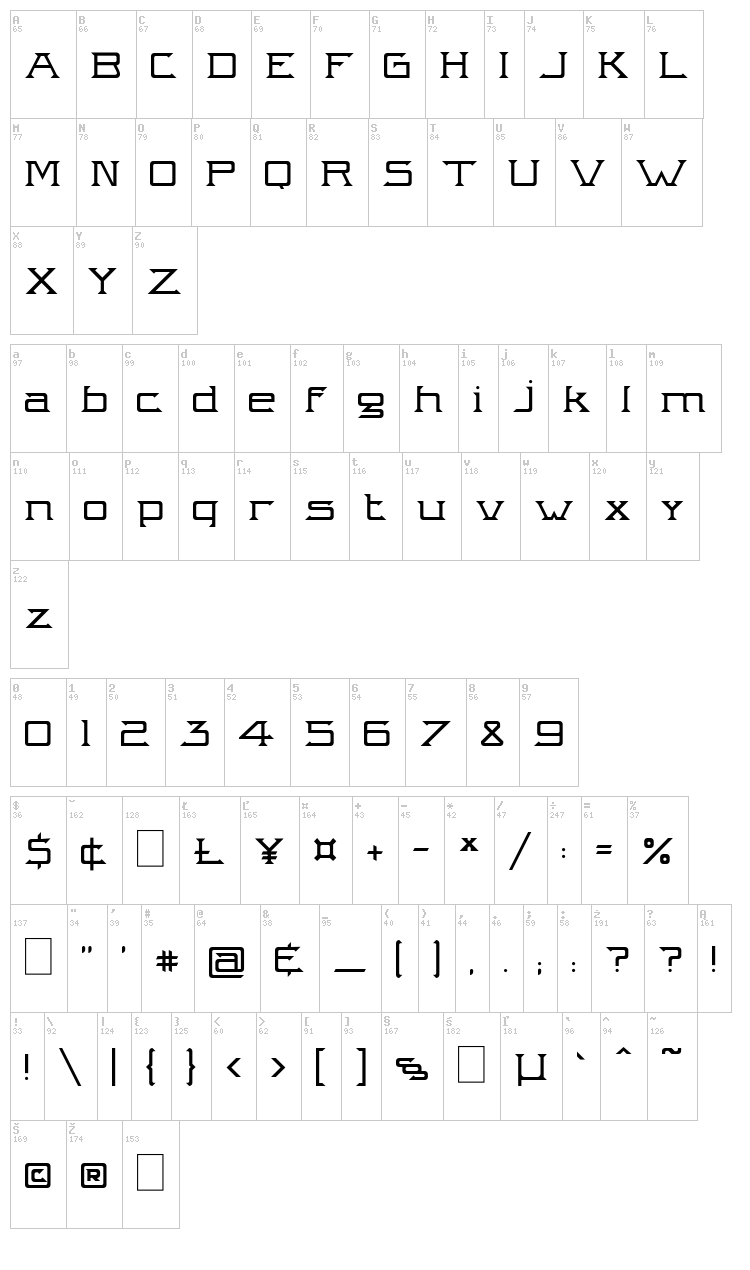 Intergalactik Airlines font map